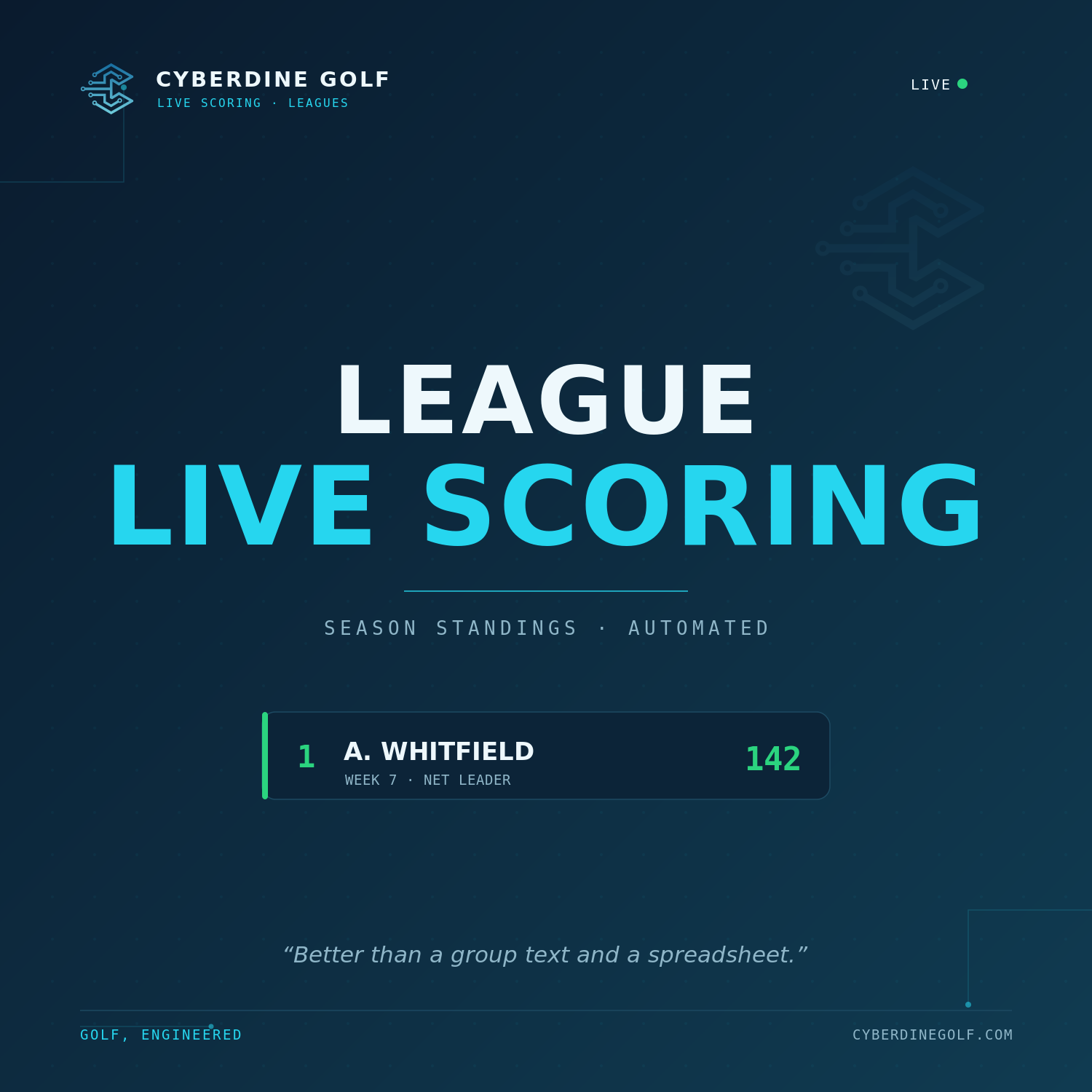 League Live Scoring — Season-Long, Built & Hosted
