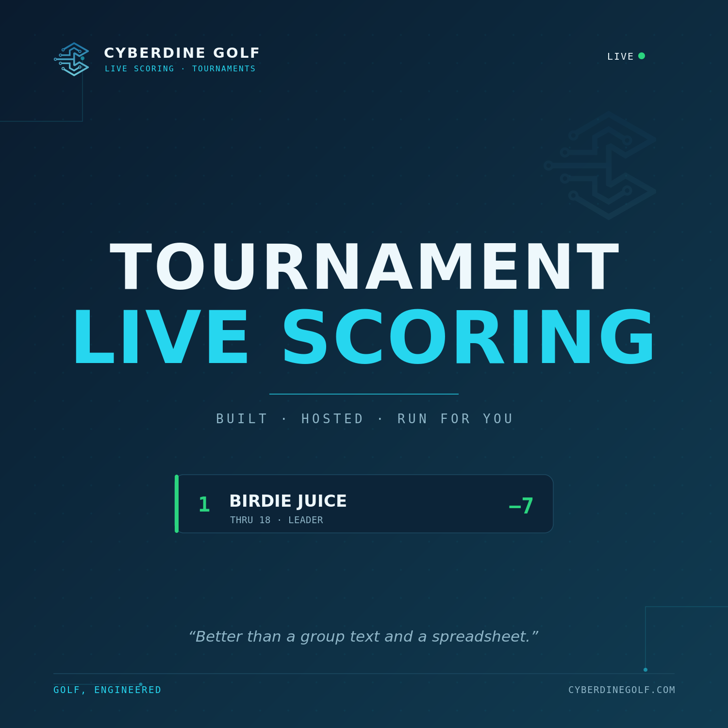 Tournament Live Scoring — Built, Hosted & Run for You