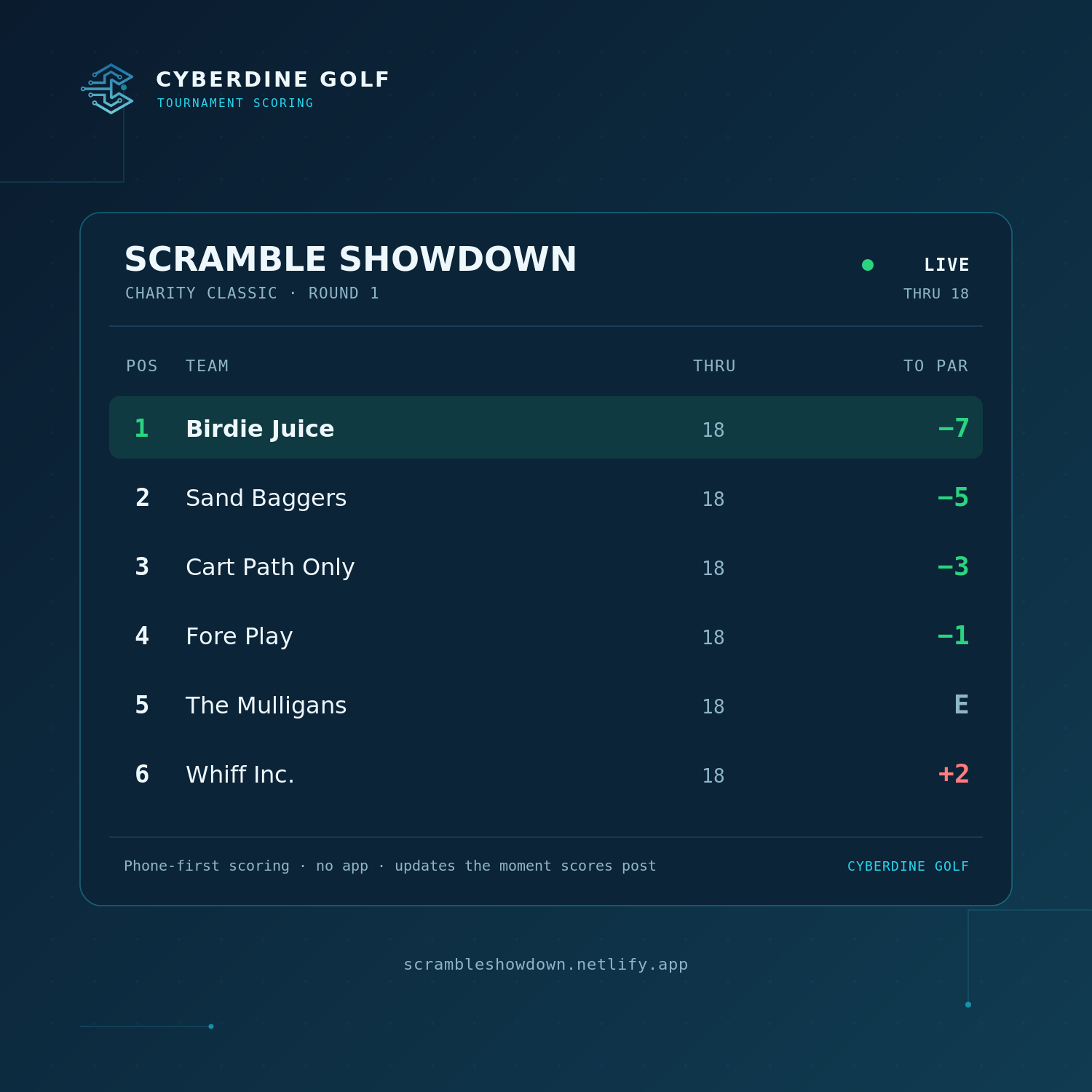 Tournament Live Scoring — Built, Hosted & Run for You
