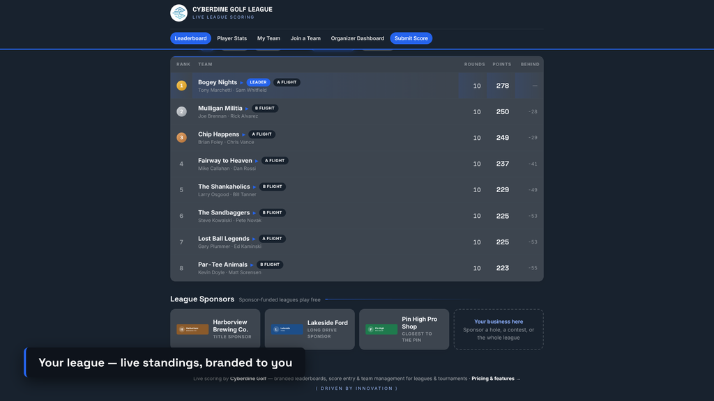 Live season standings with sponsor showcase — Cyberdine Golf league site