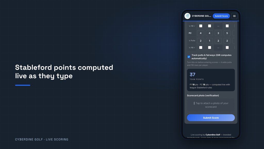 Phone score entry with live Stableford points