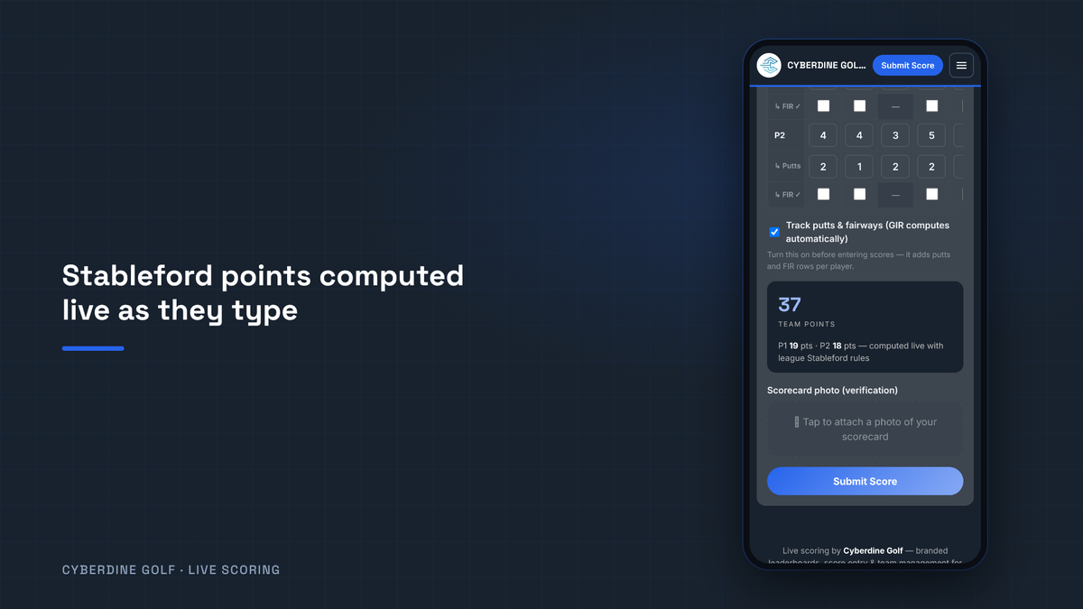 Phone score entry with live Stableford points