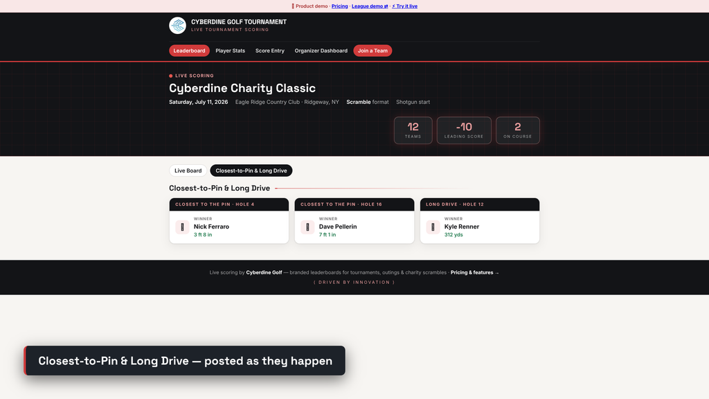 Closest-to-Pin and Long Drive winners posted live